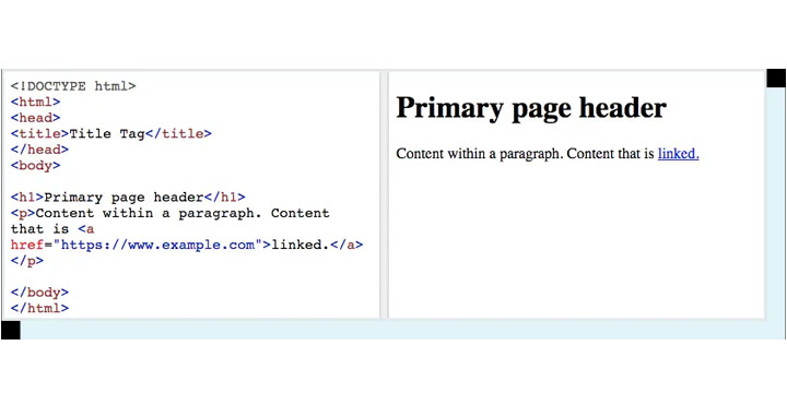 HTML: آنچه یک وب سایت می گوید