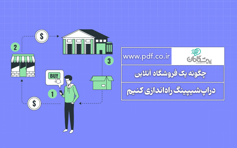 چگونه یک فروشگاه دراپ‌ شیپینگ راه‌اندازی کنیم