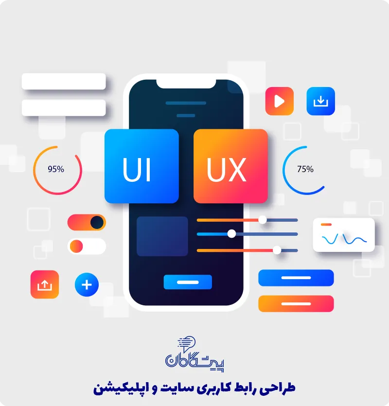 طراحی رابط کاربری اپلیکیشن و سایت + تعرفه طراحی UI ✒️